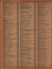 Load image into Gallery viewer, Montgomery, Ala. Telephone Directory, June 1955