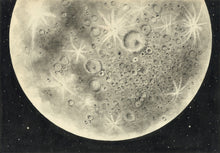 Load image into Gallery viewer, Two Original Space-Themed Graphite, Pen and Ink Drawings by William Pene du Bois Used as the Dust Jacket and Endpapers for "Moon Ahead" by Leslie ...