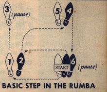 Load image into Gallery viewer, The Rumba as Taught by Arthur Murray