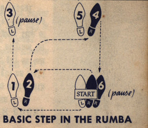 The Rumba as Taught by Arthur Murray